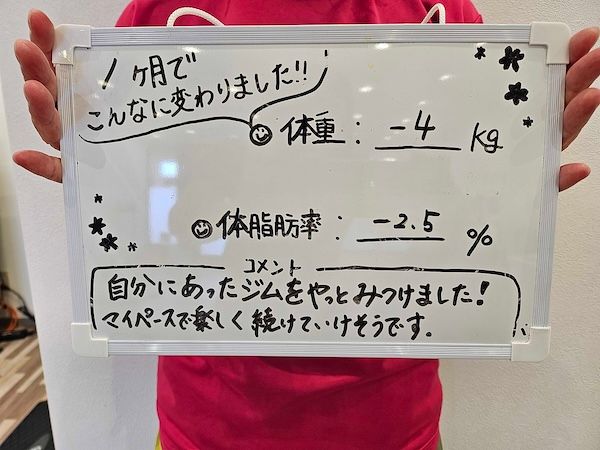 60代の会員様の成果