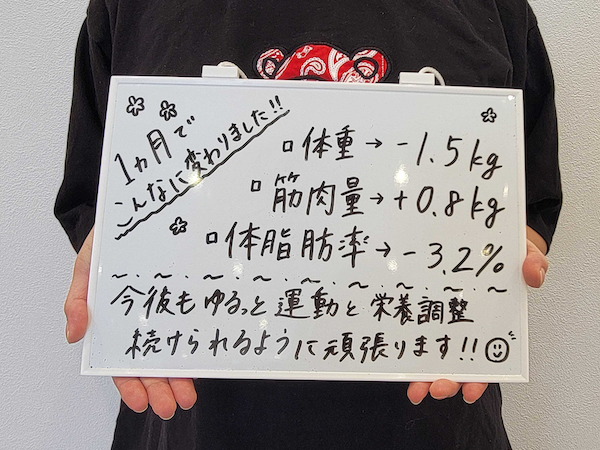 20代の会員様の成果