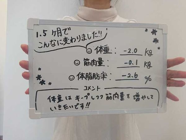 50代の会員様の成果