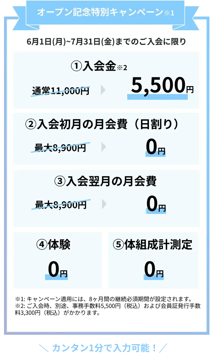 CTA