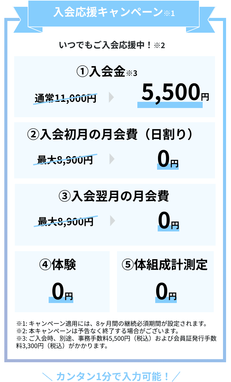 CTA