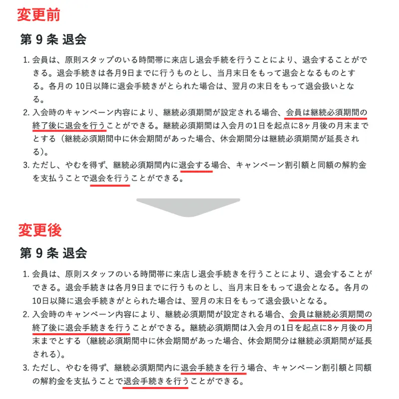 利用規約の変更